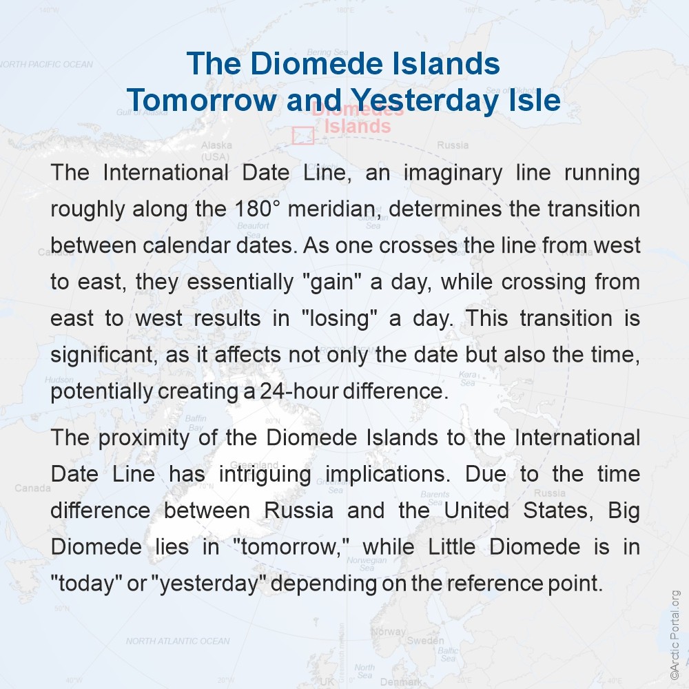 Diomede Islands - About