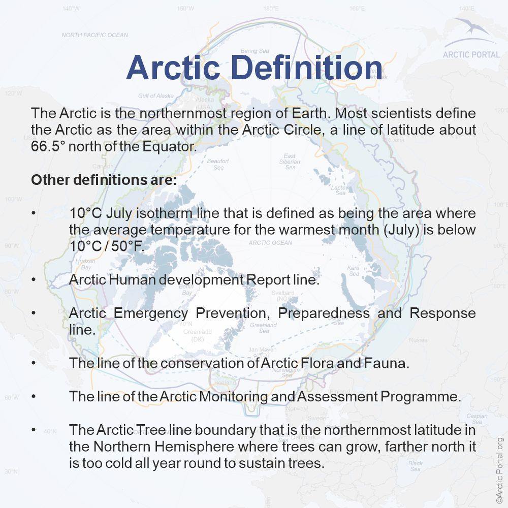 Arctic Definitions general information quick facts