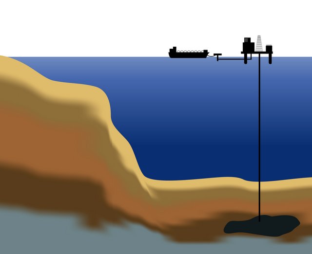 Offshore oil production (Photo: GettyImages)