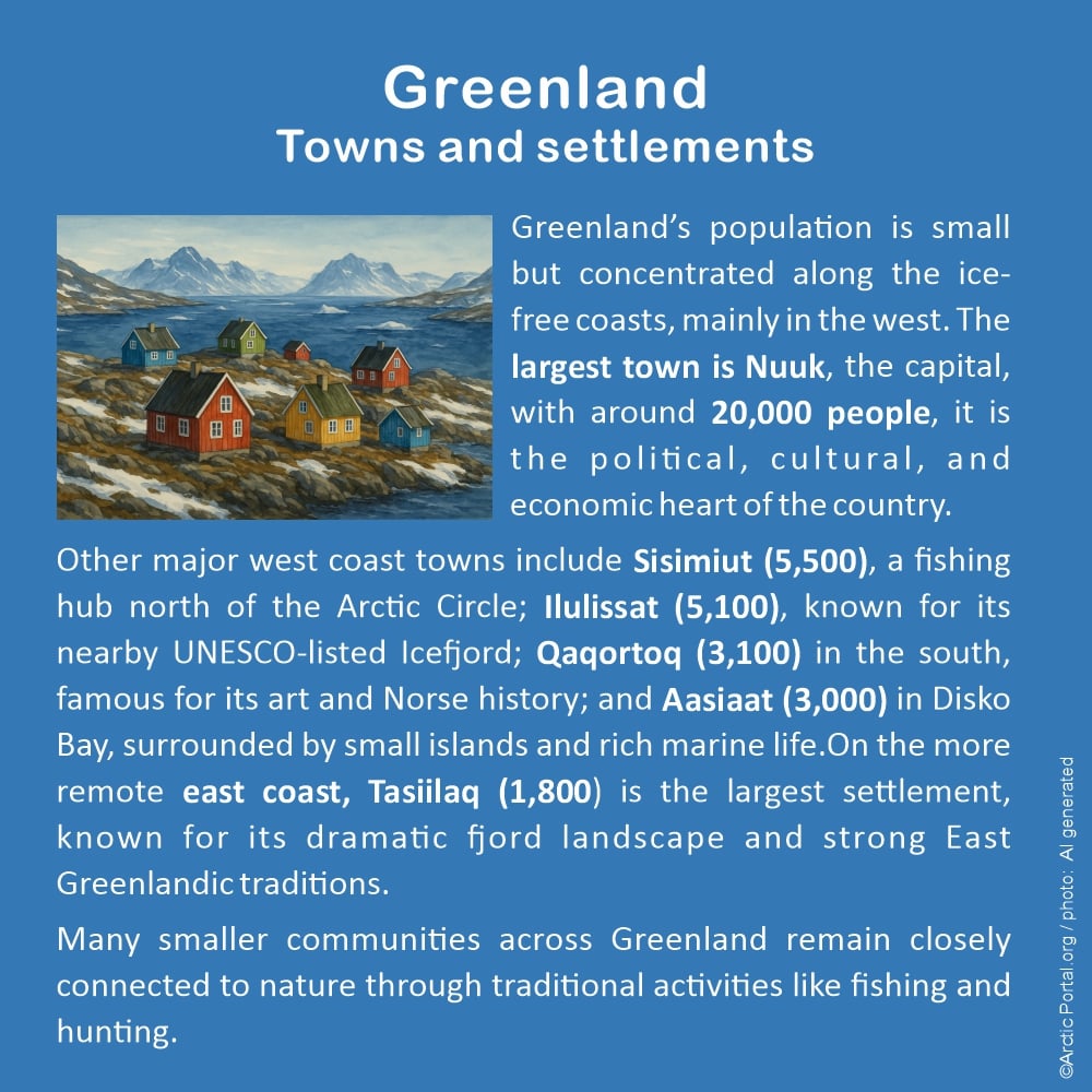 Greenland - Towns and Settlements