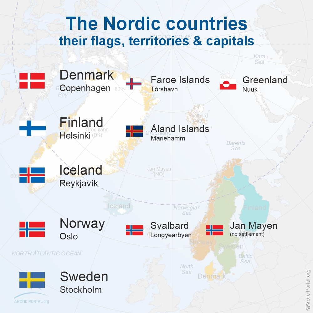 1 Flag Capital Nordic