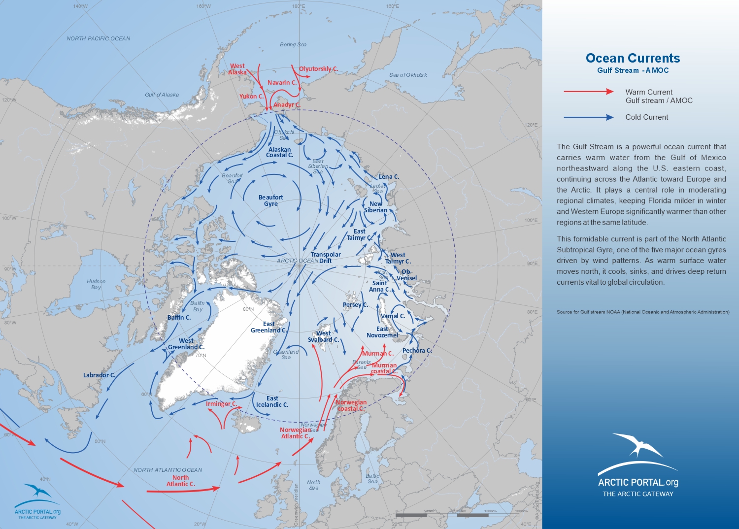 Ocean Currents, Gulf Stream - Arctic Portal Map