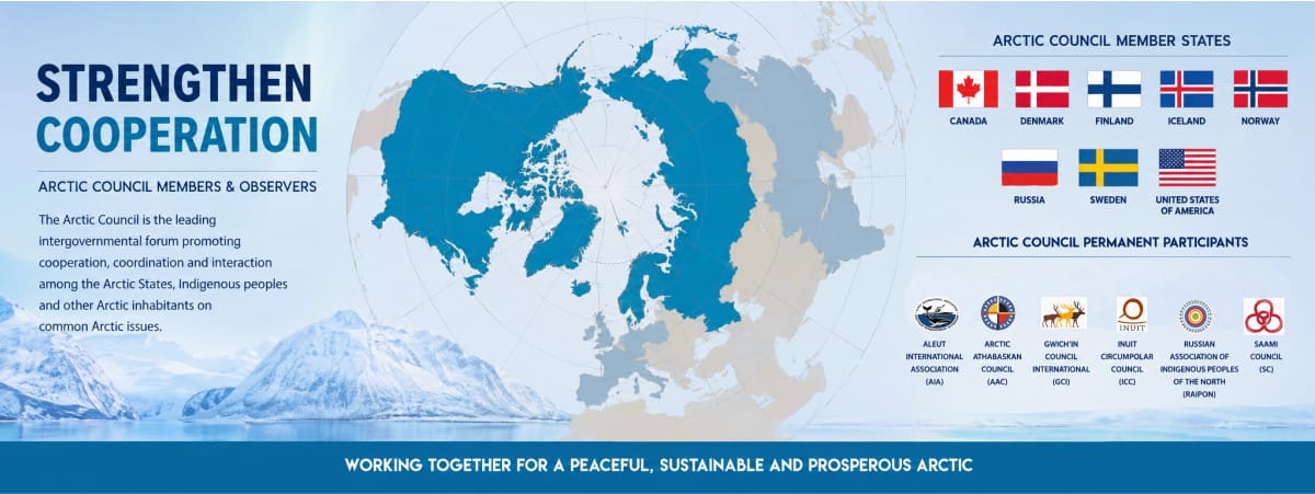 Arctic Council Members and Observers
