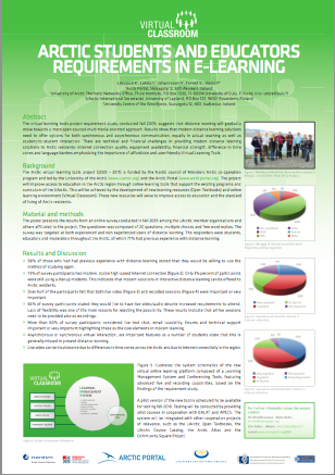 Virtual Classroom poster