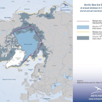 Arctic Sea Ice, Summer (2015) and Winter (2016), and Median Lines